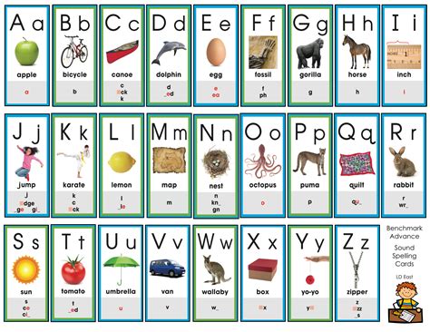 Sound Spelling Cards Printable